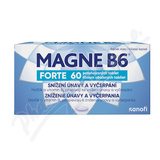 Magne B6 Forte tbl. 60